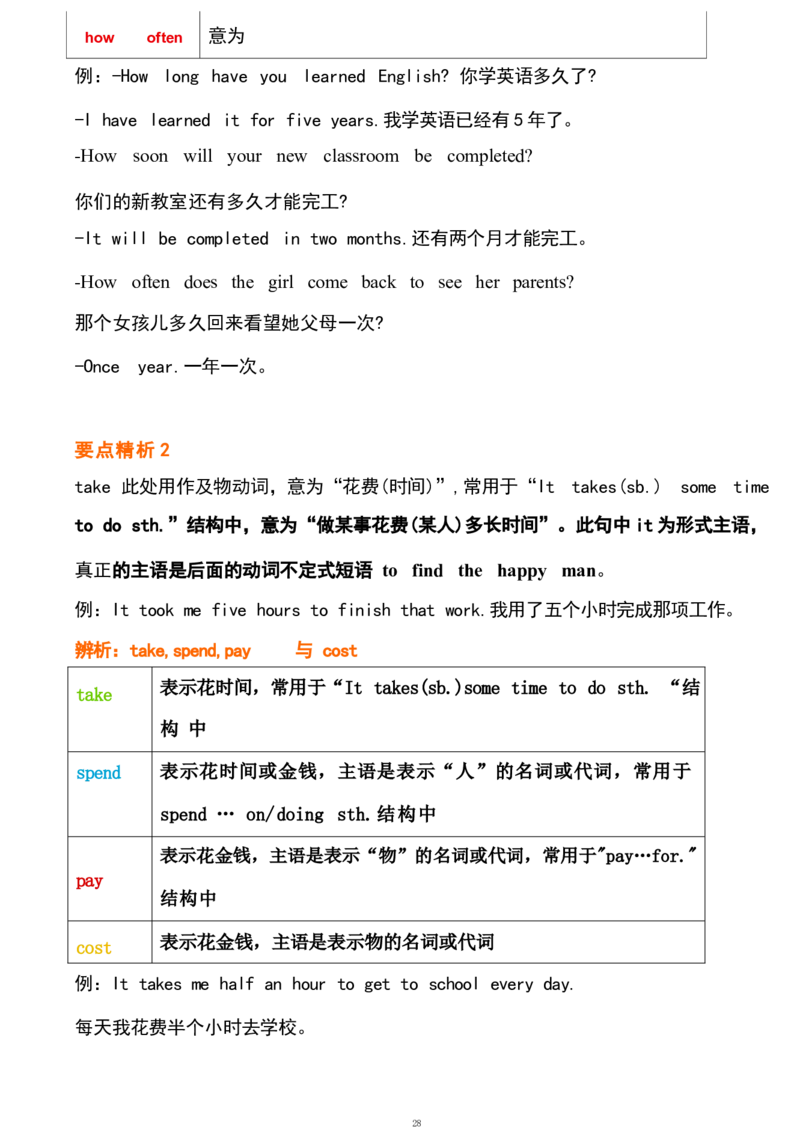 1_24秋《初中各科知识点梳理》_初中英语《知识梳理》7-9年级上下册_重点知识_人教版初中英语_下册_九下_UNIT11