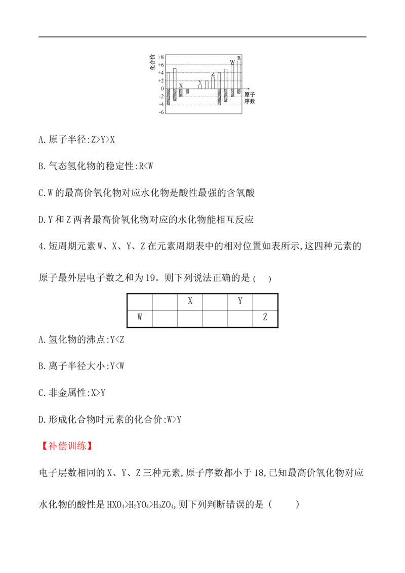 2020学年新人教版必修1：4.2.1元素性质的周期性变化规律作业1_化学课件_新人教版高一化学必修一同步练习_4.2元素周期律同步练习（2课时，4份，含解析）