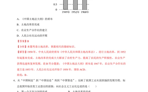 历史01卷（人教版八年级下册全部）（全解全析）_新八下历史_19、赠送其它资料_旧版_07习题试卷8下历史_4、期末试卷