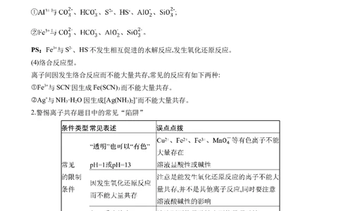 （3）离子反应&mdash;&mdash;2025学高考化学易错重难提升新高考（含解析）_05高考化学_2025年新高考资料_二轮复习_2025高考化学二轮复习易错重难提升(含解析)