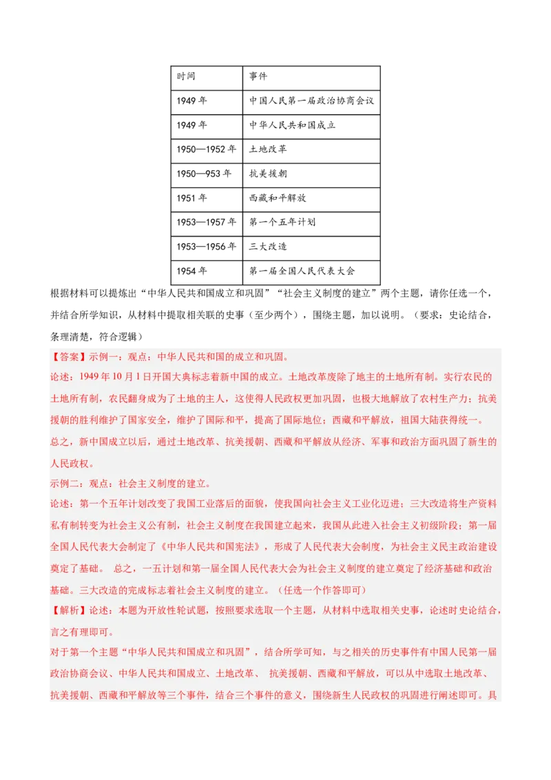 期末复习&middot;历史观点论述题专项50练（1-11课）（教师版）_新八下历史_00、更新资料3月23日_第二套(4)_期末专项复习-U269_2024版