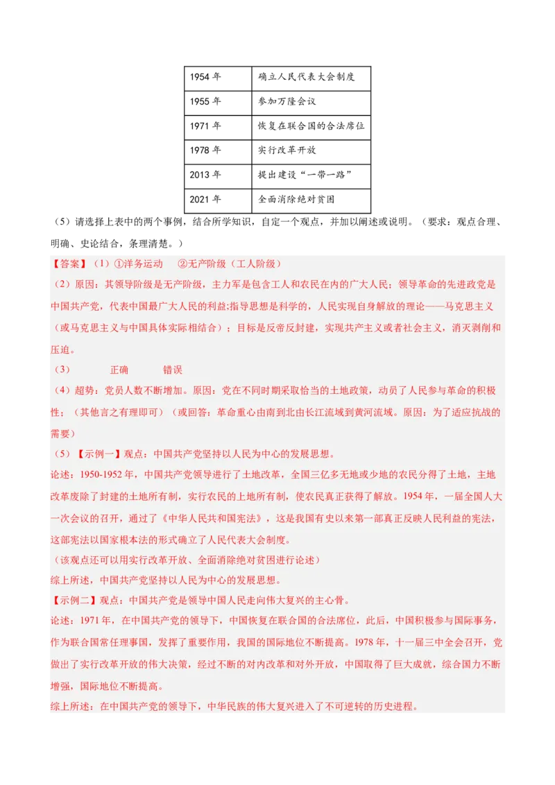 期末复习&middot;历史观点论述题专项50练（1-11课）（教师版）_新八下历史_00、更新资料3月23日_第二套(4)_期末专项复习-U269_2024版