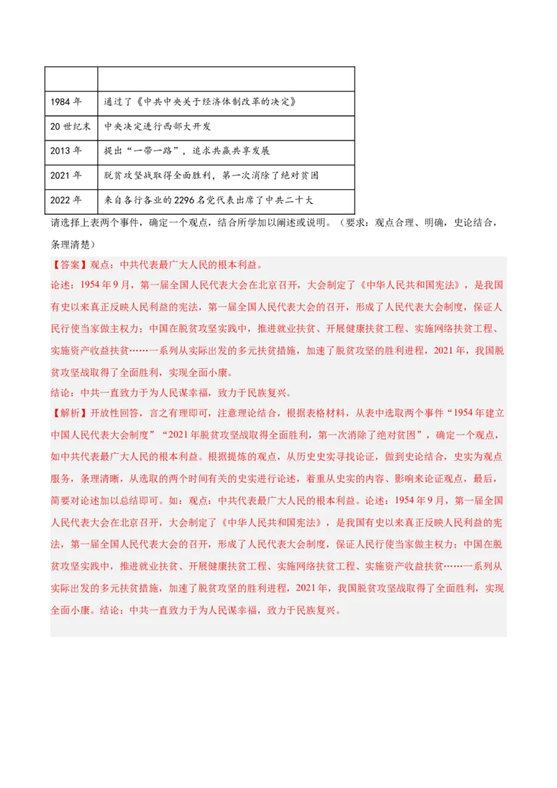 期末复习&middot;历史观点论述题专项50练（1-11课）（教师版）_新八下历史_00、更新资料3月23日_第二套(4)_期末专项复习-U269_2024版