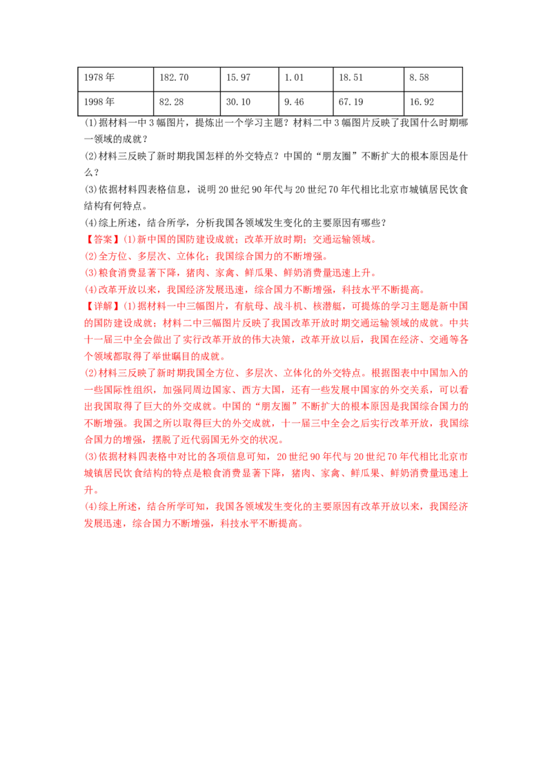 第六单元科技文化与社会生活（A卷&middot;知识通关练）（解析版）_new_新八下历史_19、赠送其它资料_旧版_07习题试卷8下历史_2、单元测试_单元测试第2套