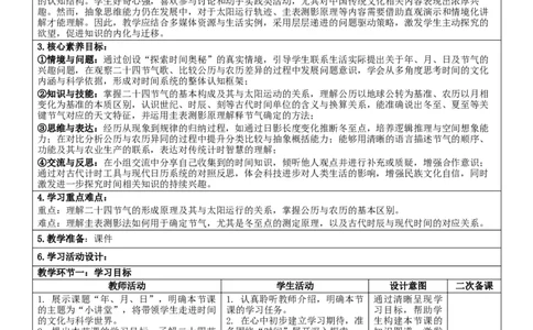 4年、月、日（小讲堂）核心素养教案（表格式）三年级下册数学人教版_26春人教版数学三下_00、教案3套完整版_第2套表格式核心素养教案-全册合在一起_课课教案