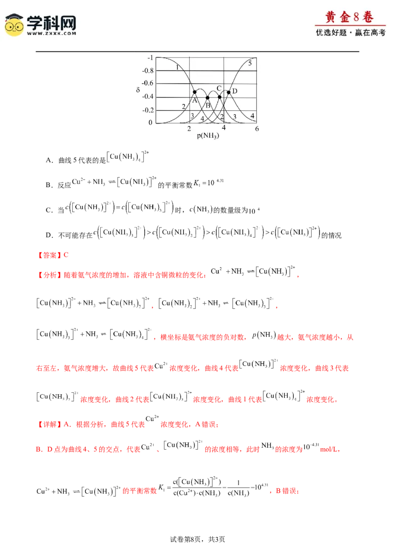 黄金卷04-赢在高考&middot;黄金8卷备战2024年高考化学模拟卷（福建专用）（解析版）_05高考化学_2024年新高考资料_4.2024高考模拟预测试卷