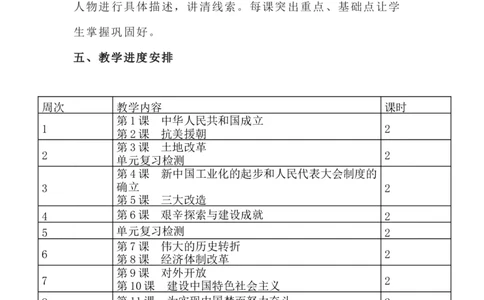 八年级下册历史教学计划+工作总结_新八下历史_19、赠送其它资料_旧版_13教学计划+总结8下历史