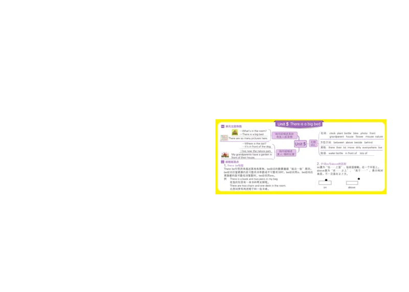 PEP五年级上知识点思维导图_《小学思维导图》_思维导图语数英第二套_英语_《单元思维导图》人教版英语3-6年级上下册_3-6上册