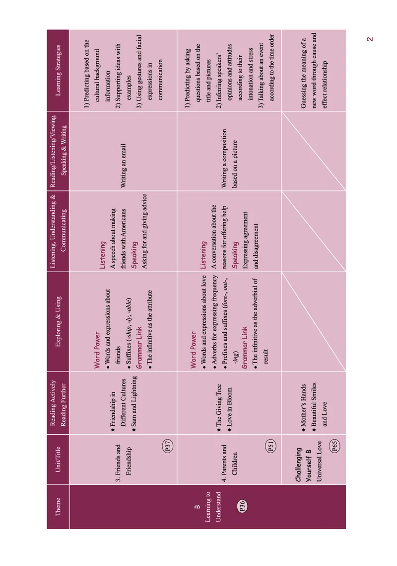 普通高中教科书&middot;英语必修第二册(1)_高中全套电子教材及答案。_01高中电子教材全套_英语_重庆大学版_高中年级_必修第二册