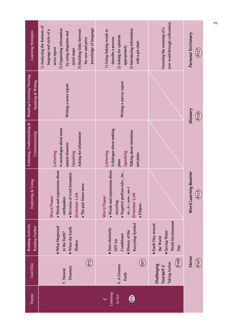 普通高中教科书&middot;英语必修第二册(1)_高中全套电子教材及答案。_01高中电子教材全套_英语_重庆大学版_高中年级_必修第二册