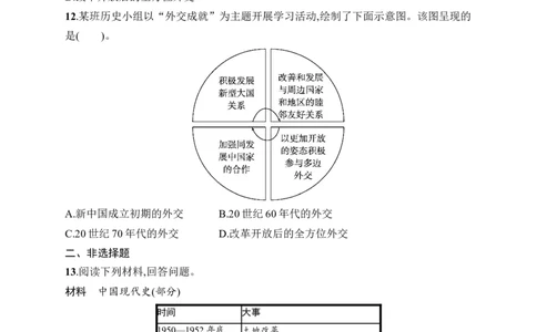 第四单元综合训练_新八下历史_09、课时同步练习题word版完整版_第4单元　中国特色社会主义迈向21世纪
