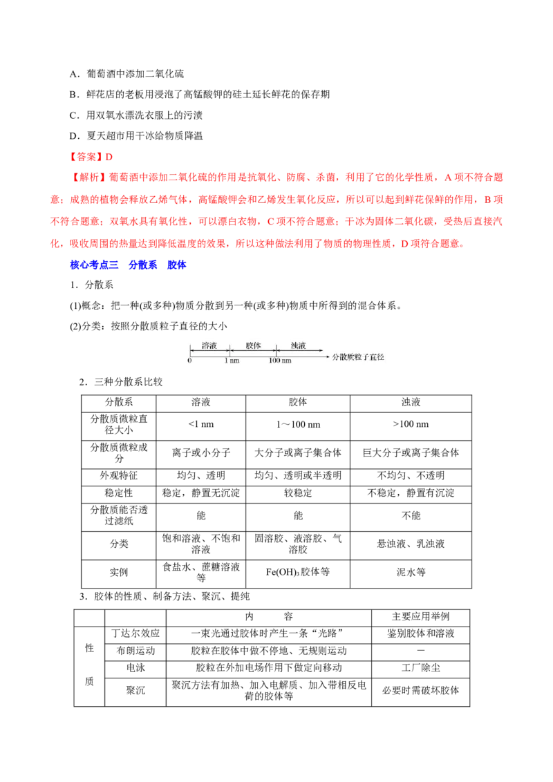 解密01物质的组成、分类和转化（讲义）-高频考点解密2021年高考化学二轮复习讲义+分层训练（浙江专版）_05高考化学_新高考复习资料_2021新高考资料