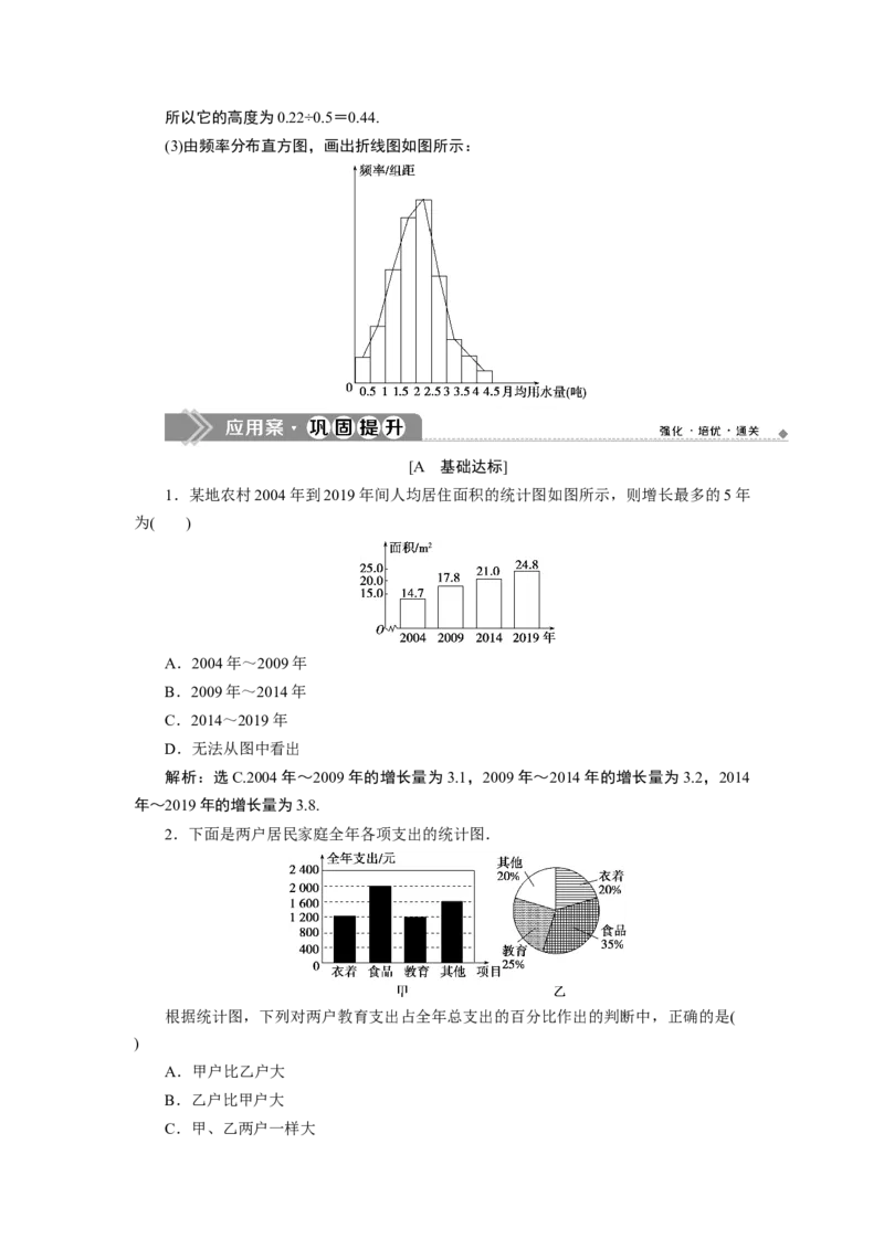 9．2.1　总体取值规律的估计9．2.2　总体百分位数的估计_化学课件_高中数学必修一二_2020年新改版--高中数学必修2（课件+学案+练习+章末复习）_29．2　用样本估计总体