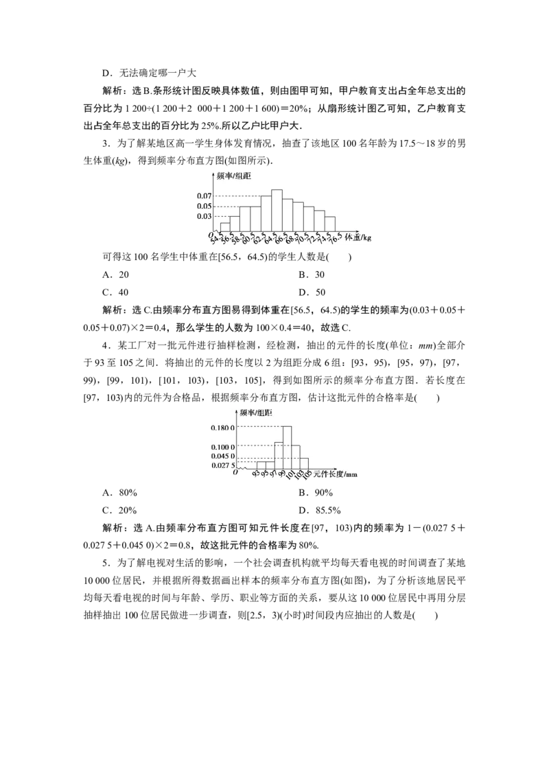 9．2.1　总体取值规律的估计9．2.2　总体百分位数的估计_化学课件_高中数学必修一二_2020年新改版--高中数学必修2（课件+学案+练习+章末复习）_29．2　用样本估计总体