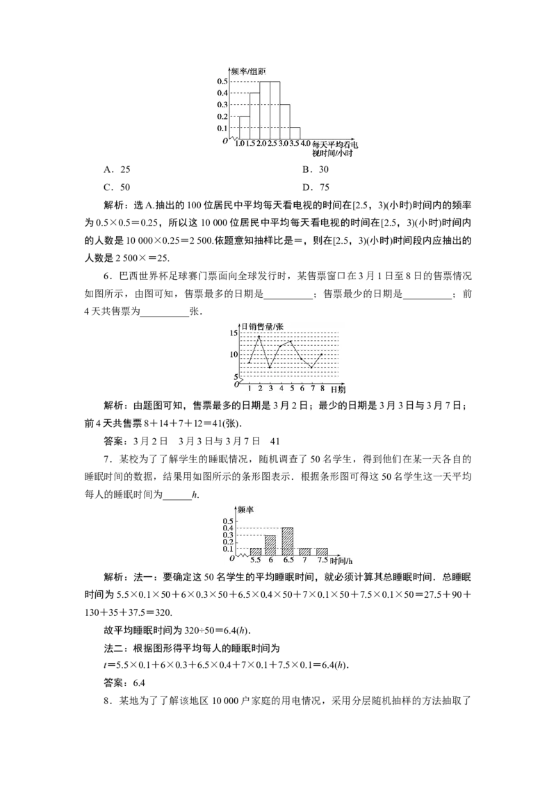 9．2.1　总体取值规律的估计9．2.2　总体百分位数的估计_化学课件_高中数学必修一二_2020年新改版--高中数学必修2（课件+学案+练习+章末复习）_29．2　用样本估计总体