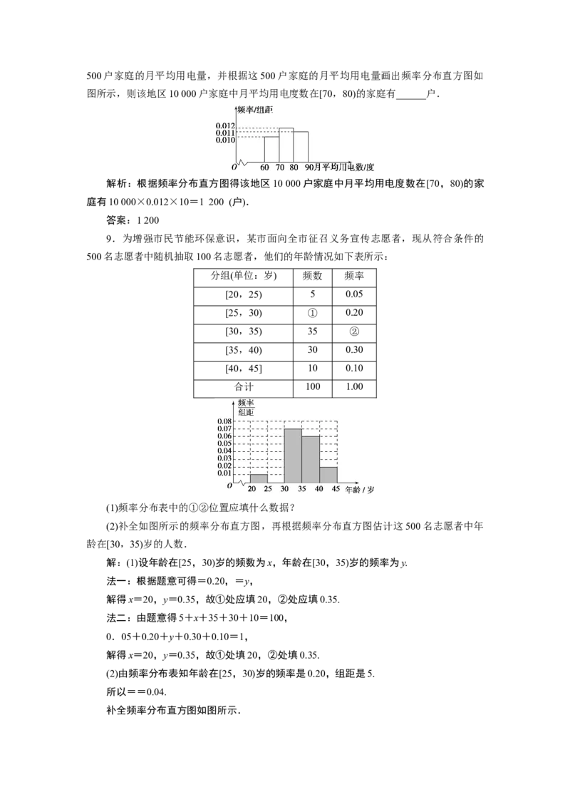 9．2.1　总体取值规律的估计9．2.2　总体百分位数的估计_化学课件_高中数学必修一二_2020年新改版--高中数学必修2（课件+学案+练习+章末复习）_29．2　用样本估计总体