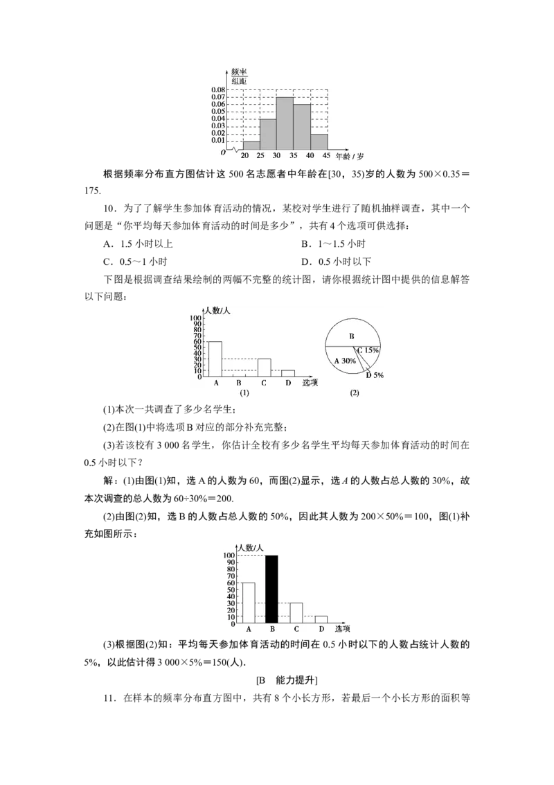 9．2.1　总体取值规律的估计9．2.2　总体百分位数的估计_化学课件_高中数学必修一二_2020年新改版--高中数学必修2（课件+学案+练习+章末复习）_29．2　用样本估计总体