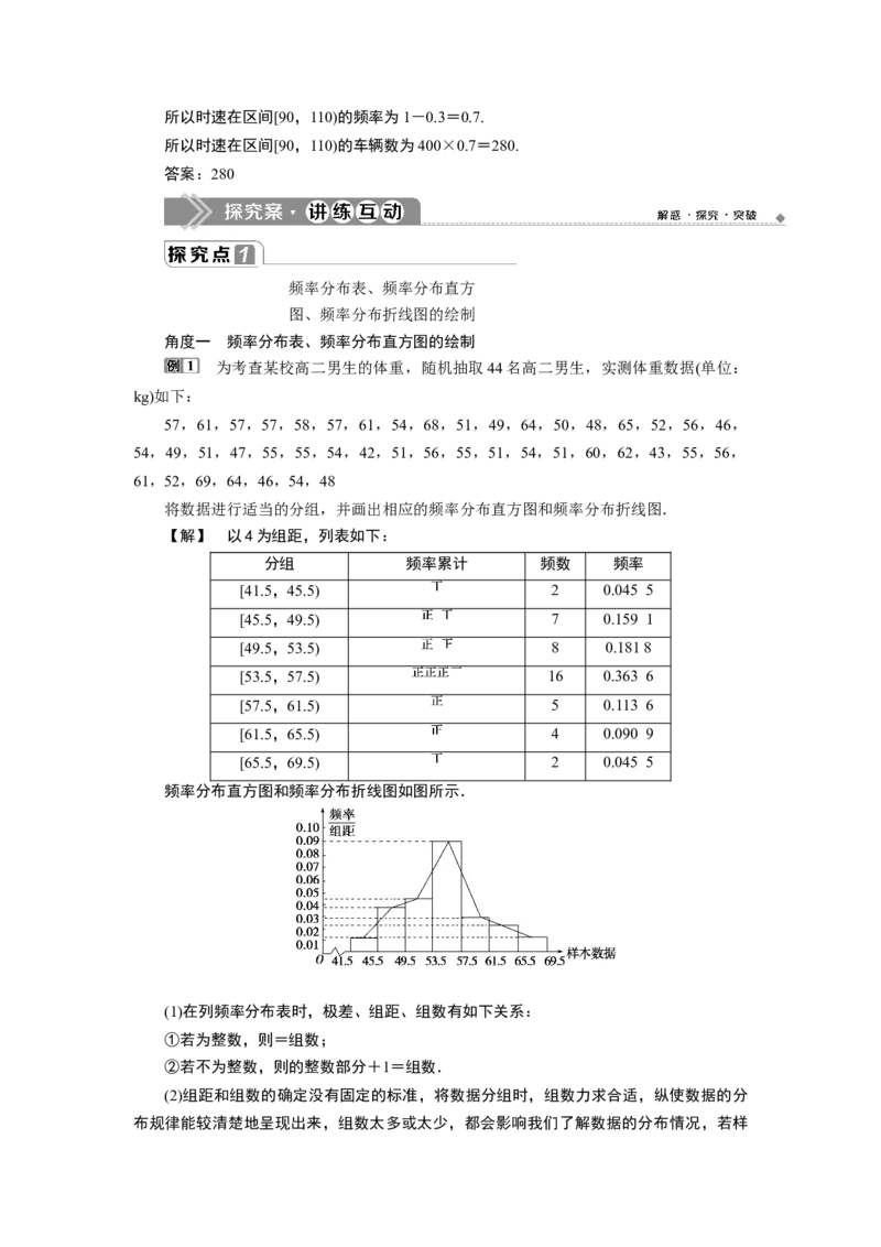 9．2.1　总体取值规律的估计9．2.2　总体百分位数的估计_化学课件_高中数学必修一二_2020年新改版--高中数学必修2（课件+学案+练习+章末复习）_29．2　用样本估计总体