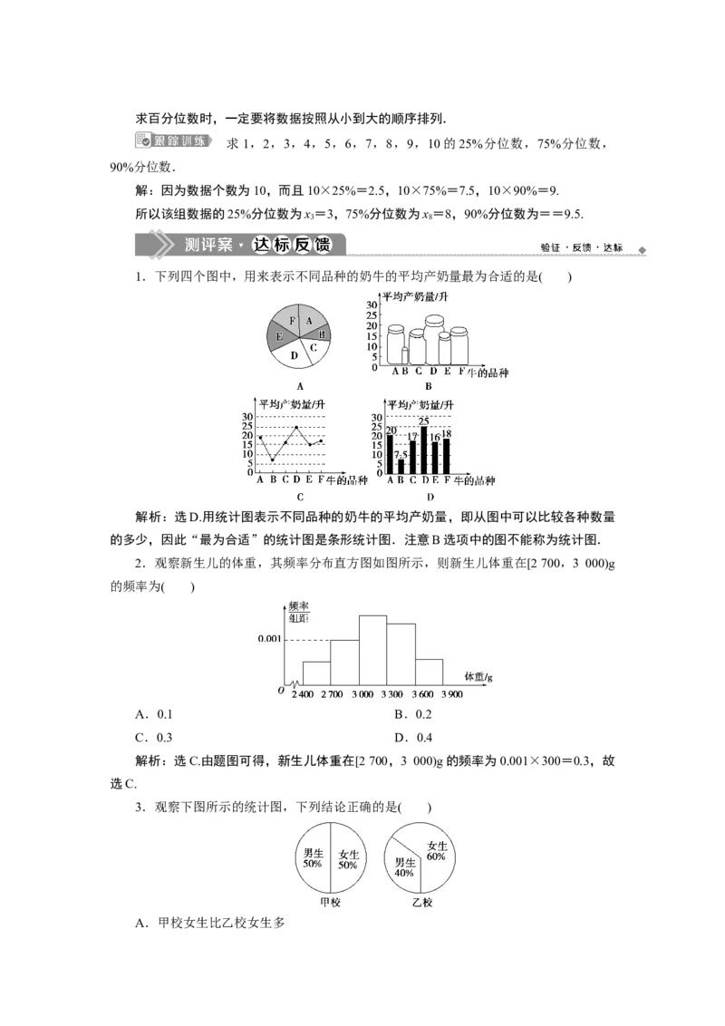 9．2.1　总体取值规律的估计9．2.2　总体百分位数的估计_化学课件_高中数学必修一二_2020年新改版--高中数学必修2（课件+学案+练习+章末复习）_29．2　用样本估计总体