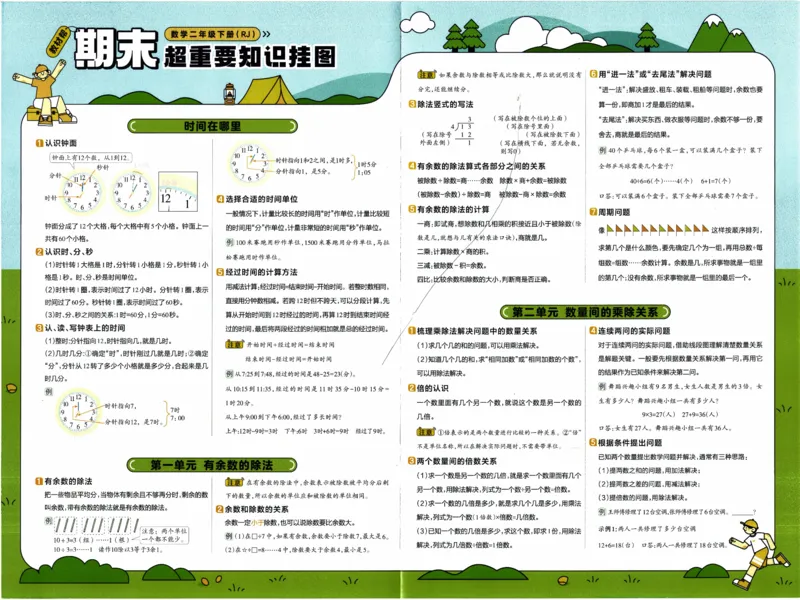26春《教材帮知识挂图知识点总结》人教数学二下_26春人教版数学三下_09、练习题+试卷合集_-26春《教材帮》_26春《教材帮》人教数学2下