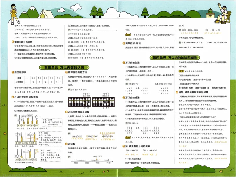 26春《教材帮知识挂图知识点总结》人教数学二下_26春人教版数学三下_09、练习题+试卷合集_-26春《教材帮》_26春《教材帮》人教数学2下