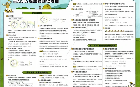 26春《教材帮知识挂图知识点总结》人教数学二下_26春人教版数学三下_09、练习题+试卷合集_-26春《教材帮》_26春《教材帮》人教数学2下