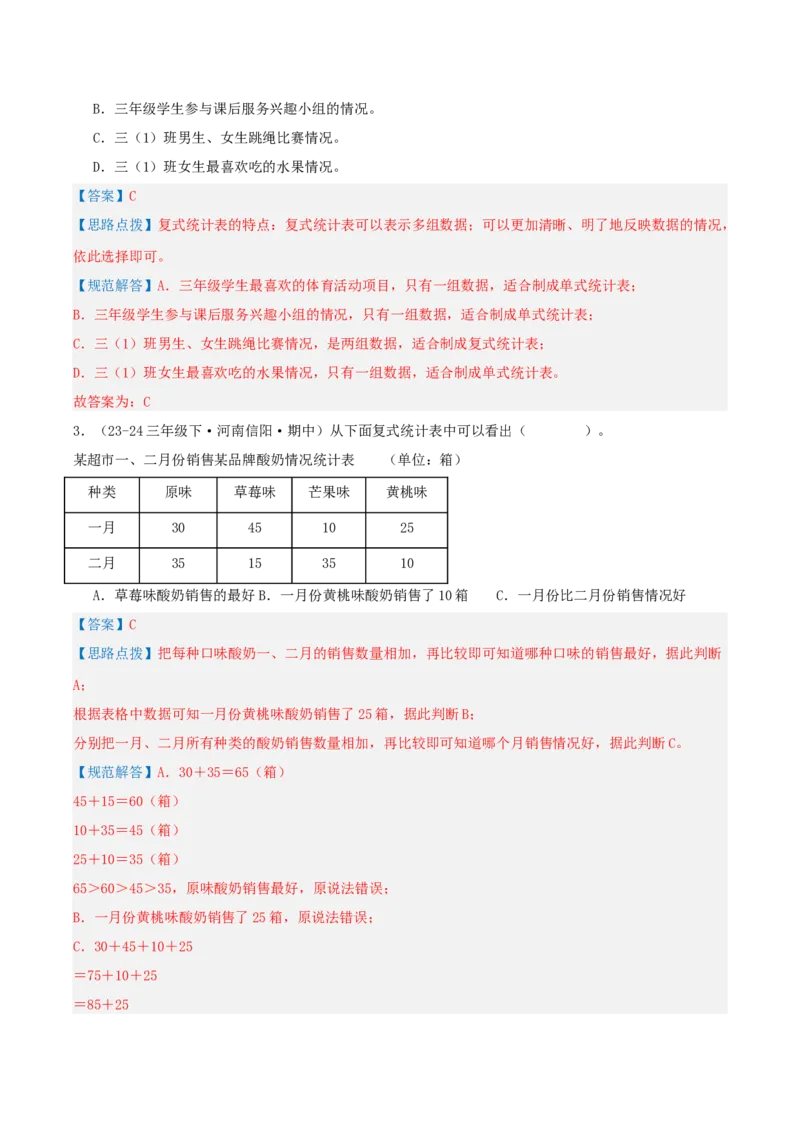 专题03复式统计表（导图+知识精讲+易错点拨+2大考点讲练+优选压轴题专练共28题）-（教师版）_26春人教版数学三下_19、赠送其它资料_新建文件夹_三年级数学下册（人教版）_2025版
