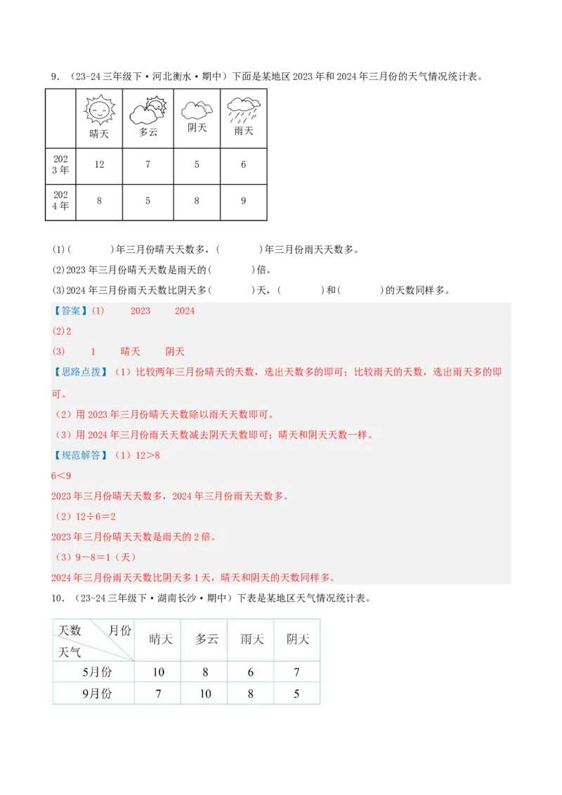 专题03复式统计表（导图+知识精讲+易错点拨+2大考点讲练+优选压轴题专练共28题）-（教师版）_26春人教版数学三下_19、赠送其它资料_新建文件夹_三年级数学下册（人教版）_2025版