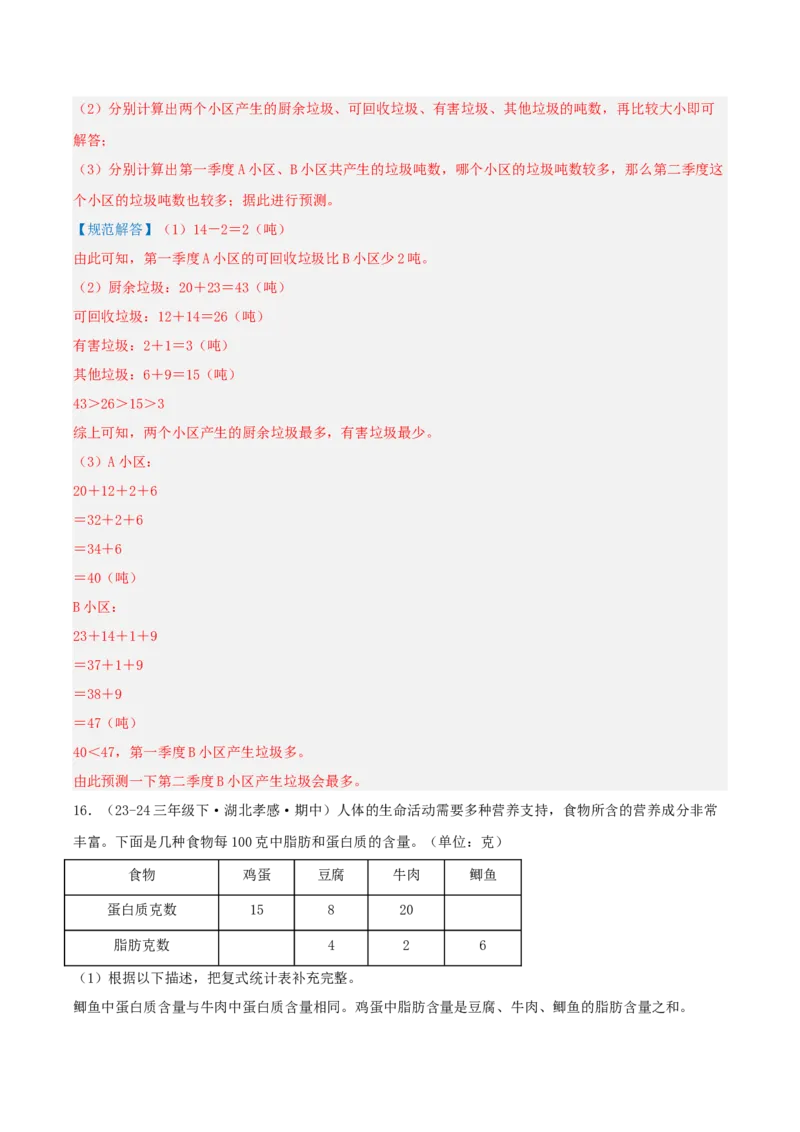 专题03复式统计表（导图+知识精讲+易错点拨+2大考点讲练+优选压轴题专练共28题）-（教师版）_26春人教版数学三下_19、赠送其它资料_新建文件夹_三年级数学下册（人教版）_2025版