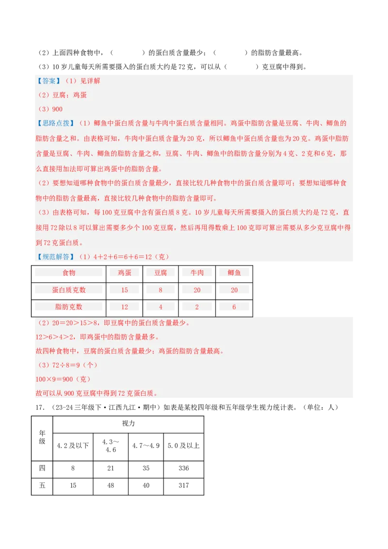 专题03复式统计表（导图+知识精讲+易错点拨+2大考点讲练+优选压轴题专练共28题）-（教师版）_26春人教版数学三下_19、赠送其它资料_新建文件夹_三年级数学下册（人教版）_2025版