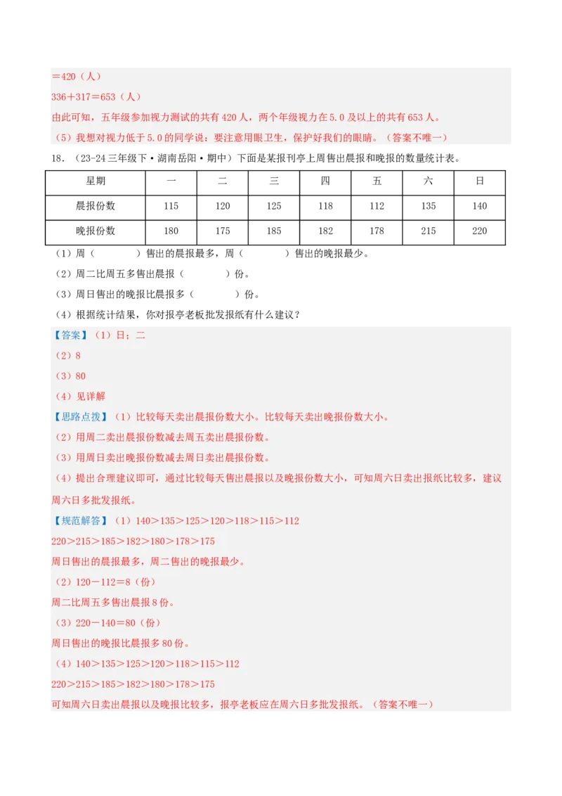 专题03复式统计表（导图+知识精讲+易错点拨+2大考点讲练+优选压轴题专练共28题）-（教师版）_26春人教版数学三下_19、赠送其它资料_新建文件夹_三年级数学下册（人教版）_2025版