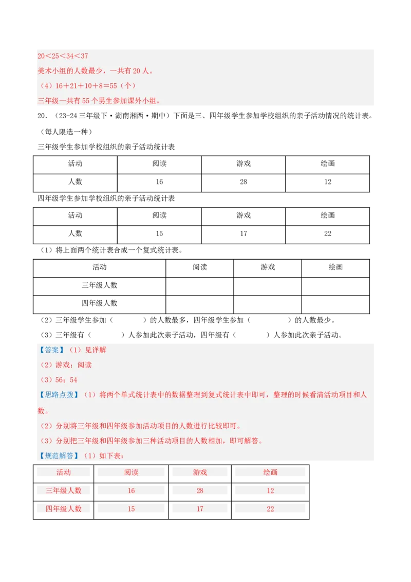 专题03复式统计表（导图+知识精讲+易错点拨+2大考点讲练+优选压轴题专练共28题）-（教师版）_26春人教版数学三下_19、赠送其它资料_新建文件夹_三年级数学下册（人教版）_2025版