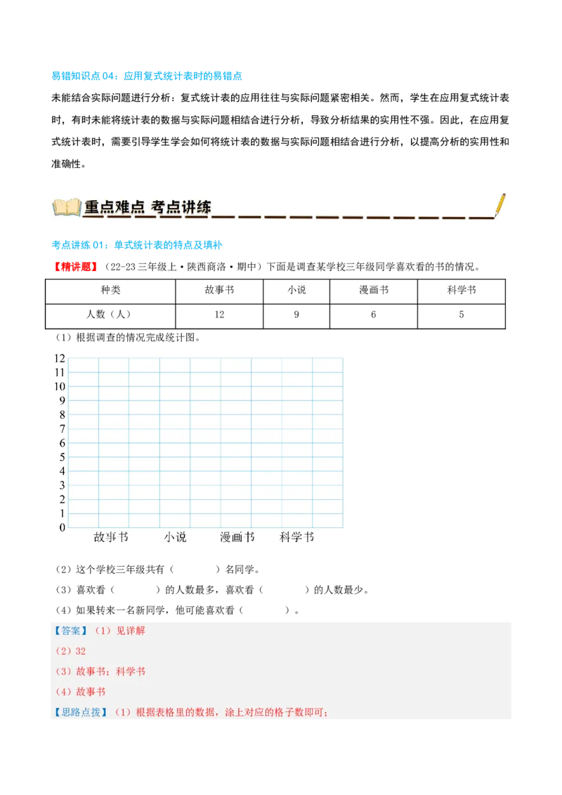 专题03复式统计表（导图+知识精讲+易错点拨+2大考点讲练+优选压轴题专练共28题）-（教师版）_26春人教版数学三下_19、赠送其它资料_新建文件夹_三年级数学下册（人教版）_2025版