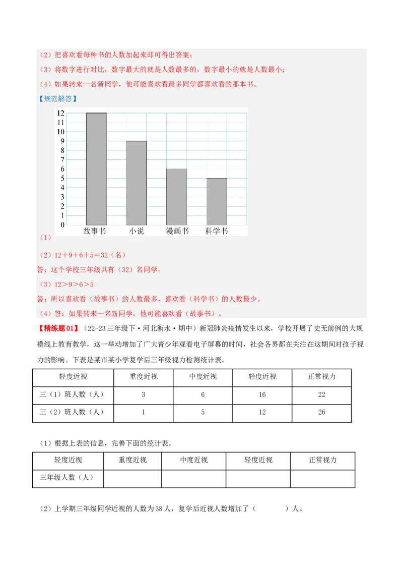专题03复式统计表（导图+知识精讲+易错点拨+2大考点讲练+优选压轴题专练共28题）-（教师版）_26春人教版数学三下_19、赠送其它资料_新建文件夹_三年级数学下册（人教版）_2025版