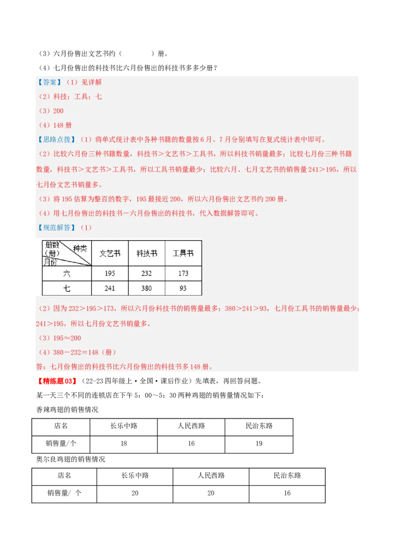 专题03复式统计表（导图+知识精讲+易错点拨+2大考点讲练+优选压轴题专练共28题）-（教师版）_26春人教版数学三下_19、赠送其它资料_新建文件夹_三年级数学下册（人教版）_2025版
