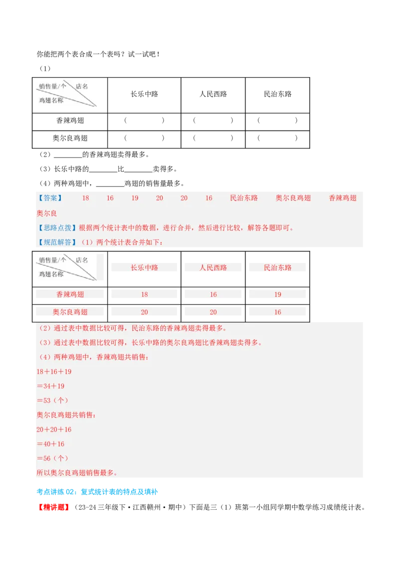 专题03复式统计表（导图+知识精讲+易错点拨+2大考点讲练+优选压轴题专练共28题）-（教师版）_26春人教版数学三下_19、赠送其它资料_新建文件夹_三年级数学下册（人教版）_2025版