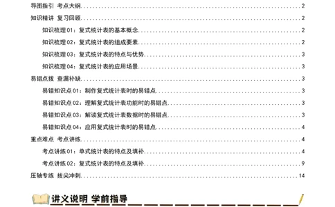 专题03复式统计表（导图+知识精讲+易错点拨+2大考点讲练+优选压轴题专练共28题）-（教师版）_26春人教版数学三下_19、赠送其它资料_新建文件夹_三年级数学下册（人教版）_2025版