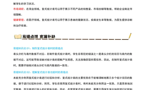 专题03复式统计表（导图+知识精讲+易错点拨+2大考点讲练+优选压轴题专练共28题）-（教师版）_26春人教版数学三下_19、赠送其它资料_新建文件夹_三年级数学下册（人教版）_2025版