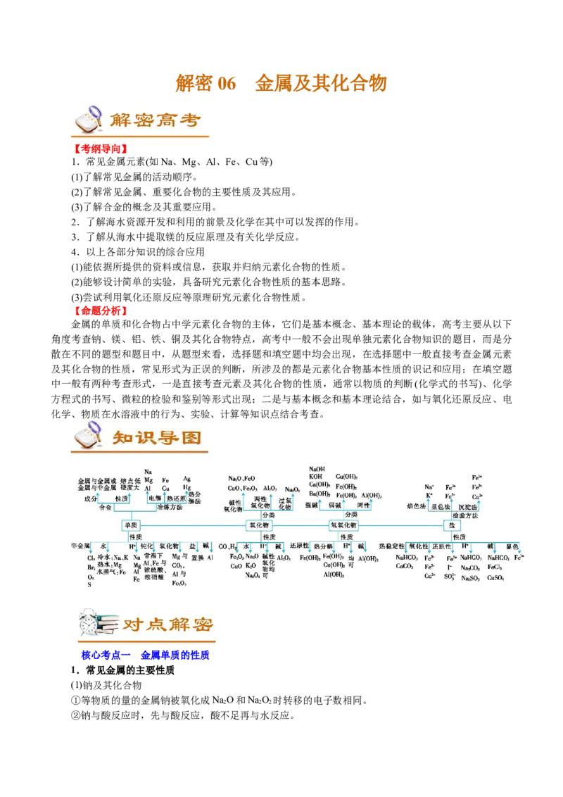 解密06金属及其化合物(讲义)-高频考点解密2021年高考化学二轮复习讲义+分层训练_05高考化学_新高考复习资料_2021新高考资料