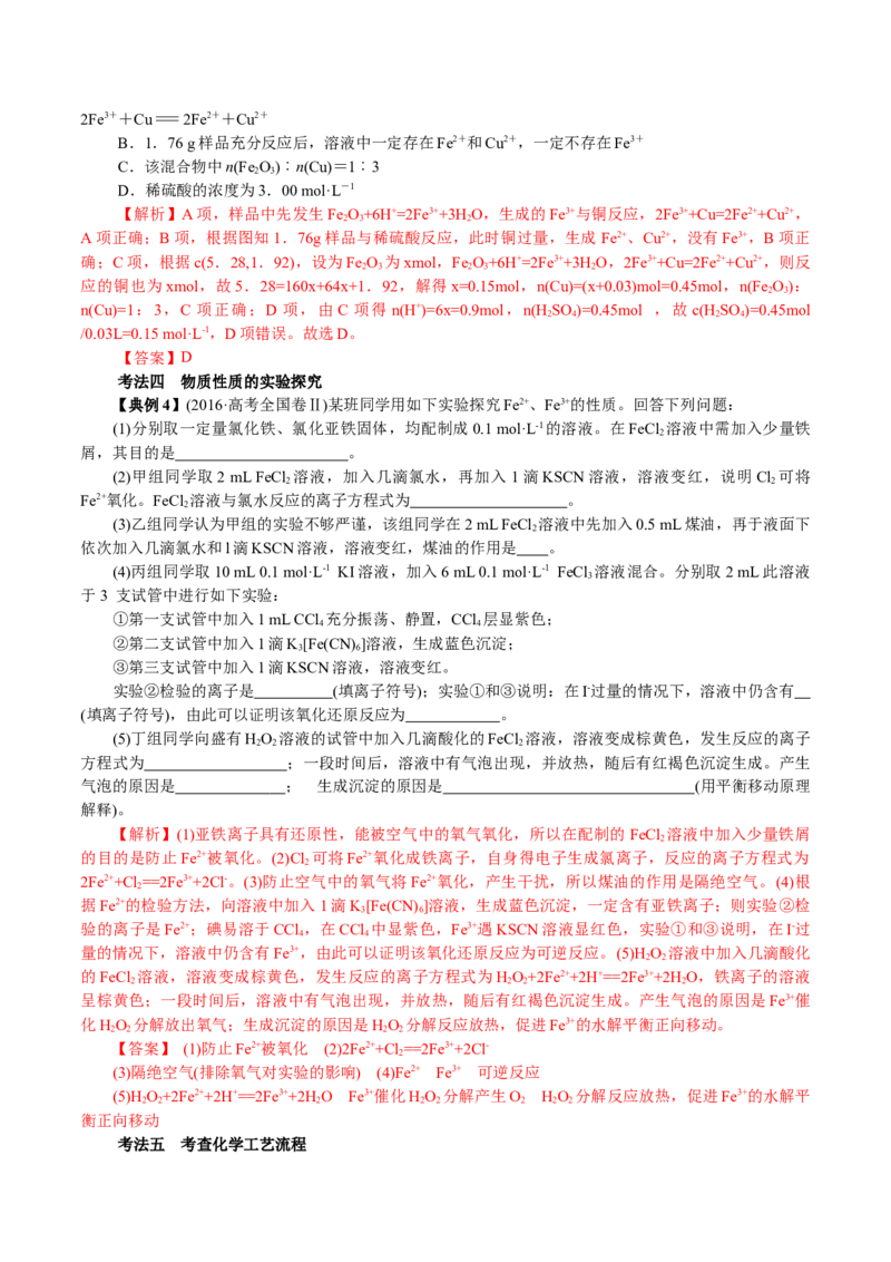 解密06金属及其化合物(讲义)-高频考点解密2021年高考化学二轮复习讲义+分层训练_05高考化学_新高考复习资料_2021新高考资料