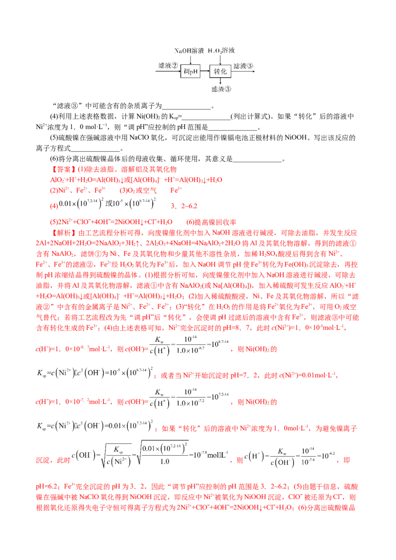 解密06金属及其化合物(讲义)-高频考点解密2021年高考化学二轮复习讲义+分层训练_05高考化学_新高考复习资料_2021新高考资料