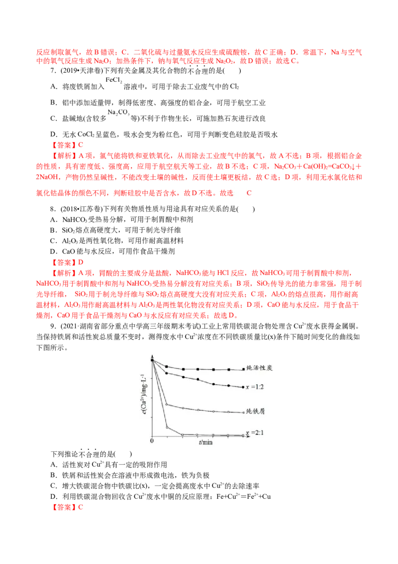 解密06金属及其化合物(讲义)-高频考点解密2021年高考化学二轮复习讲义+分层训练_05高考化学_新高考复习资料_2021新高考资料