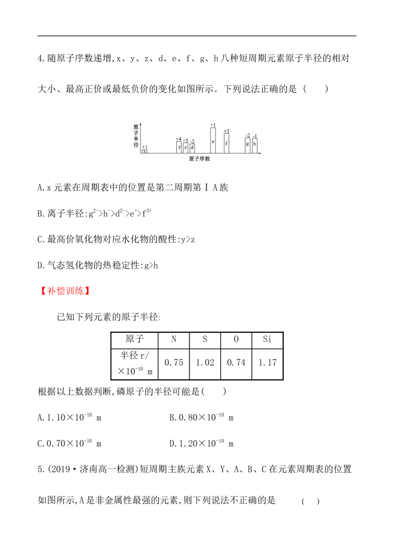 2020学年新人教版必修1：4.2.1元素性质的周期性变化规律作业_化学课件_新人教版高一化学必修一同步练习_4.2元素周期律同步练习（2课时，4份，含解析）