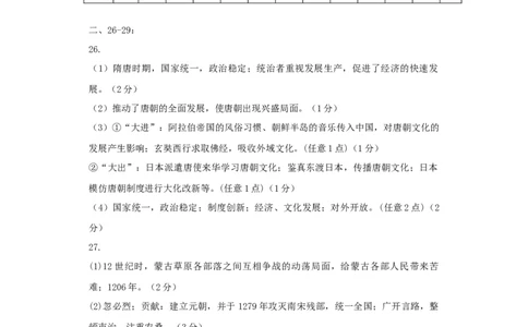 七下期末拔高检测卷02（参考答案）_new_新八下历史_19、赠送其它资料_旧版_07习题试卷8下历史_4、期末试卷