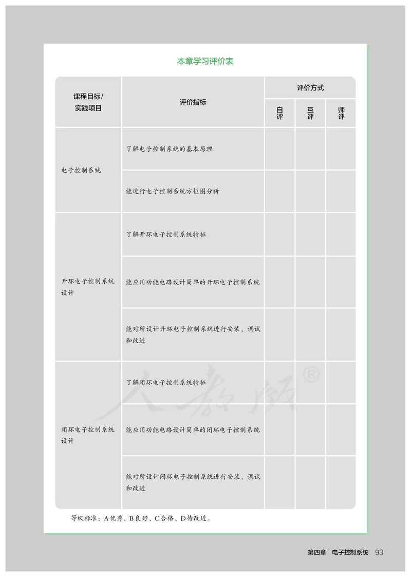 普通高中教科书&middot;通用技术选择性必修电子控制技术(1)_高中全套电子教材及答案。_01高中电子教材全套_通用技术_人教版_高中年级_选择性必修1