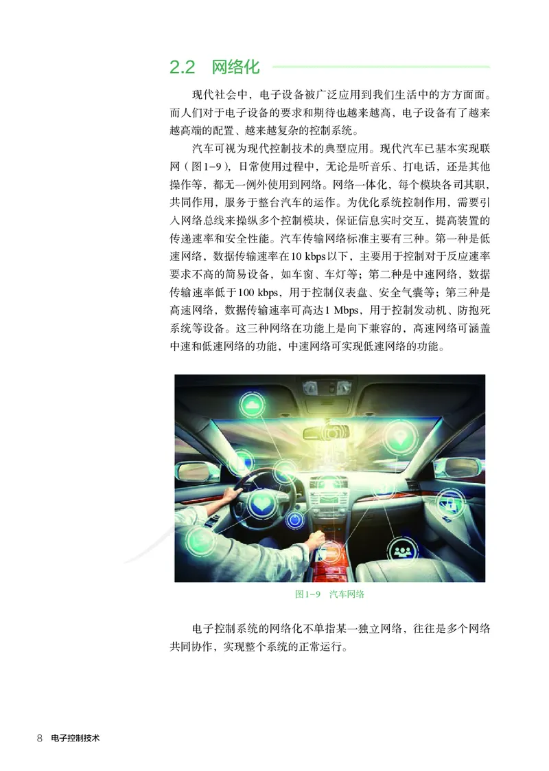 普通高中教科书&middot;通用技术选择性必修电子控制技术(1)_高中全套电子教材及答案。_01高中电子教材全套_通用技术_人教版_高中年级_选择性必修1