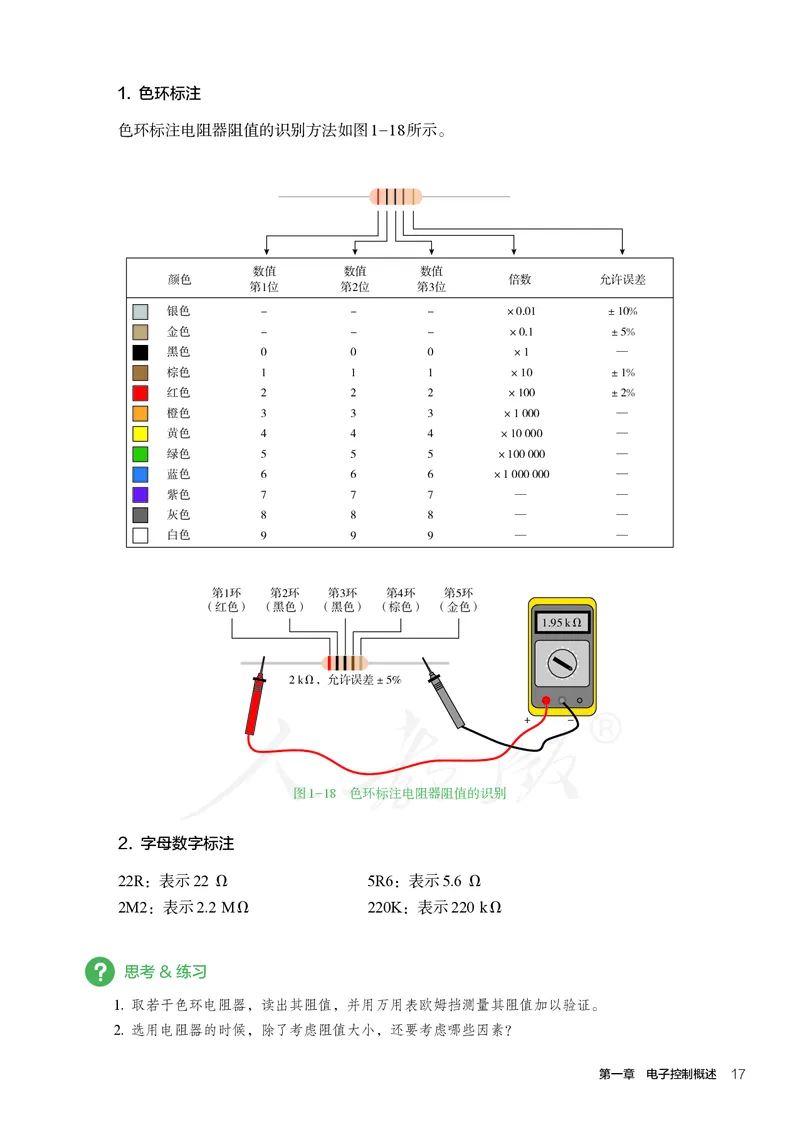 普通高中教科书&middot;通用技术选择性必修电子控制技术(1)_高中全套电子教材及答案。_01高中电子教材全套_通用技术_人教版_高中年级_选择性必修1