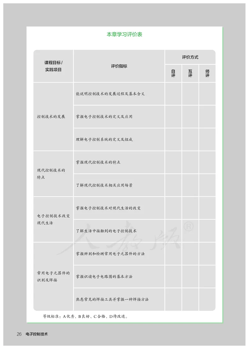普通高中教科书&middot;通用技术选择性必修电子控制技术(1)_高中全套电子教材及答案。_01高中电子教材全套_通用技术_人教版_高中年级_选择性必修1