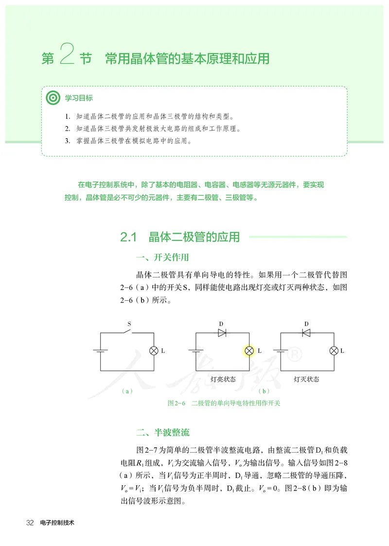 普通高中教科书&middot;通用技术选择性必修电子控制技术(1)_高中全套电子教材及答案。_01高中电子教材全套_通用技术_人教版_高中年级_选择性必修1