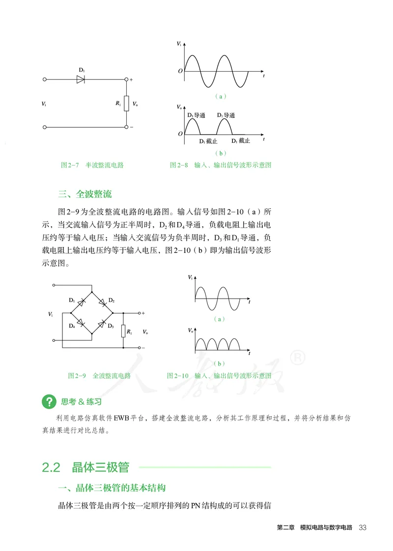 普通高中教科书&middot;通用技术选择性必修电子控制技术(1)_高中全套电子教材及答案。_01高中电子教材全套_通用技术_人教版_高中年级_选择性必修1